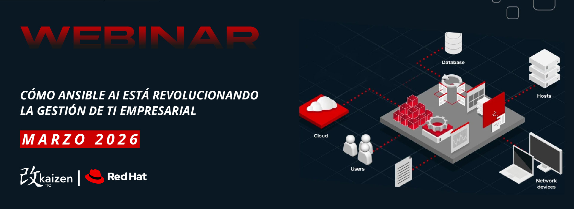 Automatización Inteligente con Ansible AI: Revoluciona la Gestión de TI